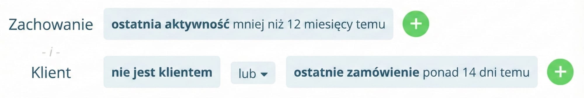 Komunikuj się tylko z aktywnym odbiorcą