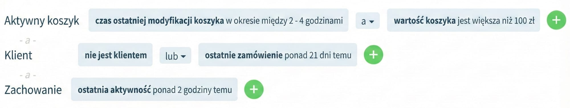 Uratuj niedokończone zamówienia