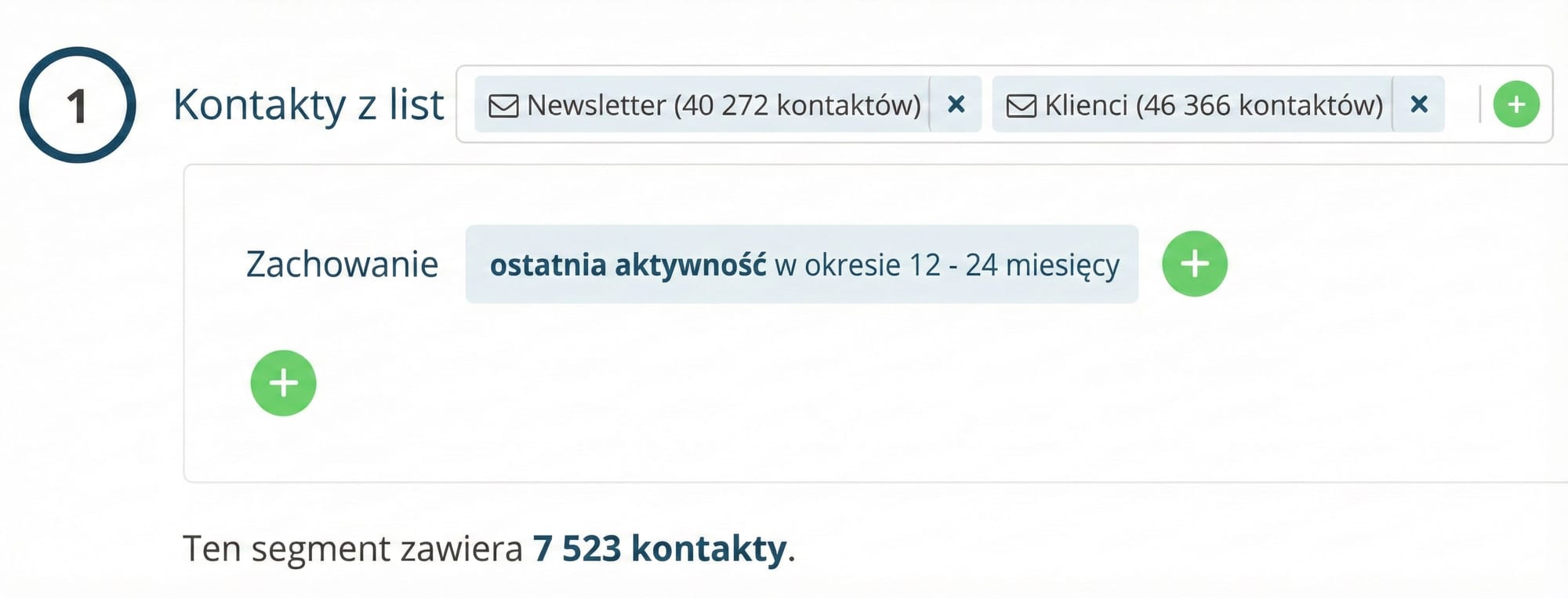 1. Reaktywacja nieaktywnego publikum przez e-mail marketing