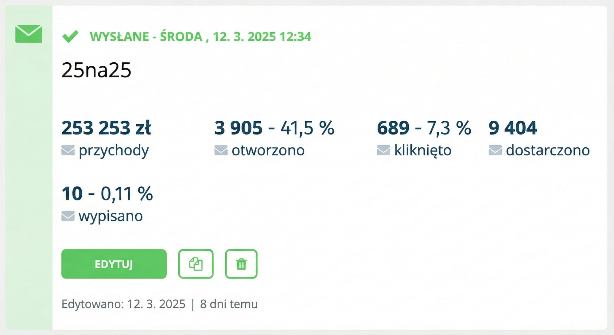Segmentacja pomoże Ci dotrzeć do właściwych osób w najlepszym momencie.