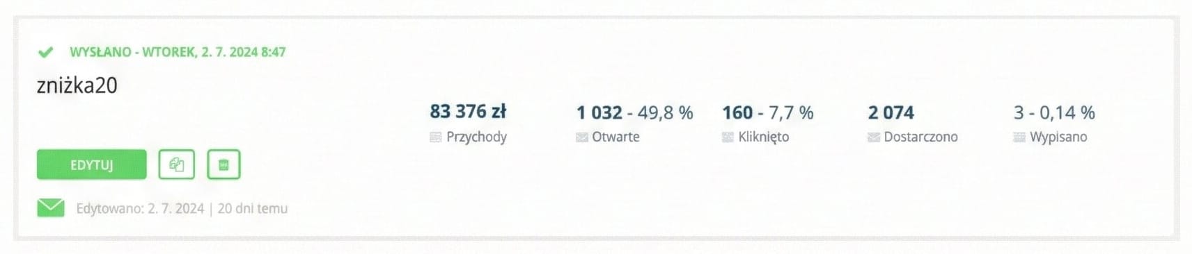 Zamień newslettery w skuteczny kanał sprzedaży