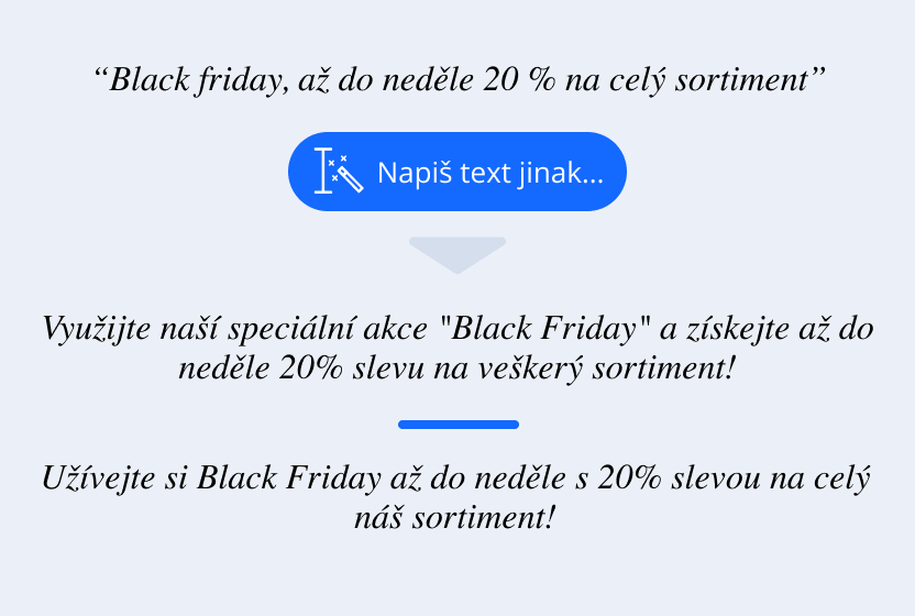 ChatGTP: vytvořte texty e-mailů umělou inteligencí