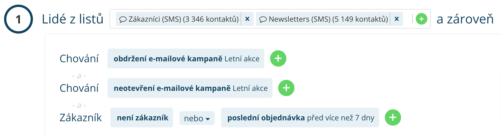 Segmentace SMS kampaně na odběratele, kteří neotevřeli e-mail