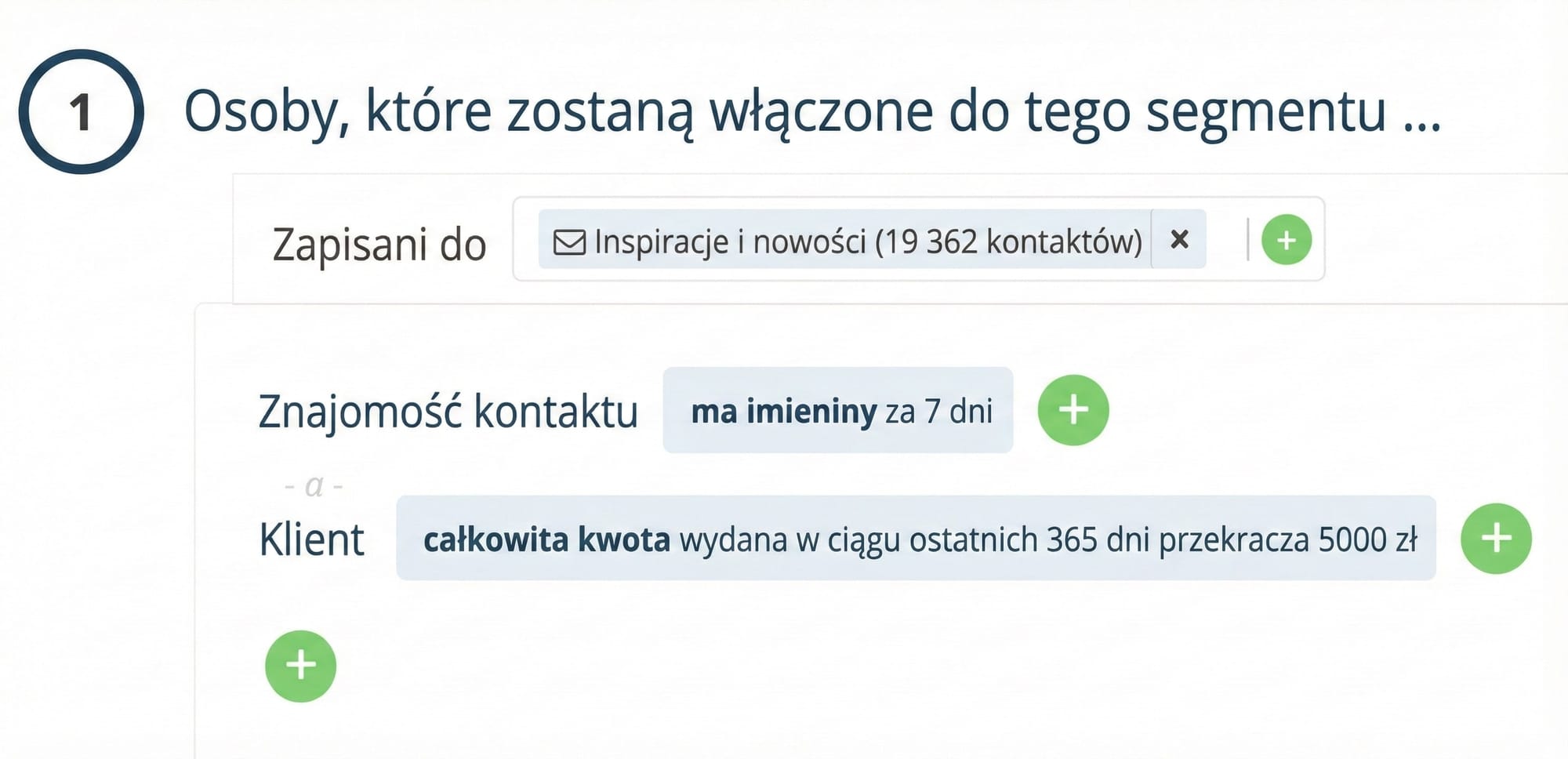 Przeprowadź klientów przez ofertę produktową