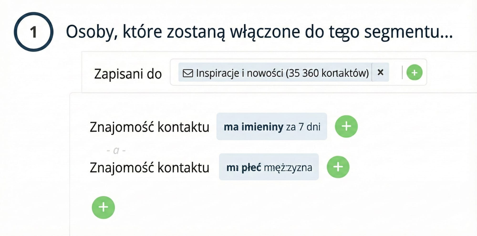 Różne scenariusze dla różnych grup klientów