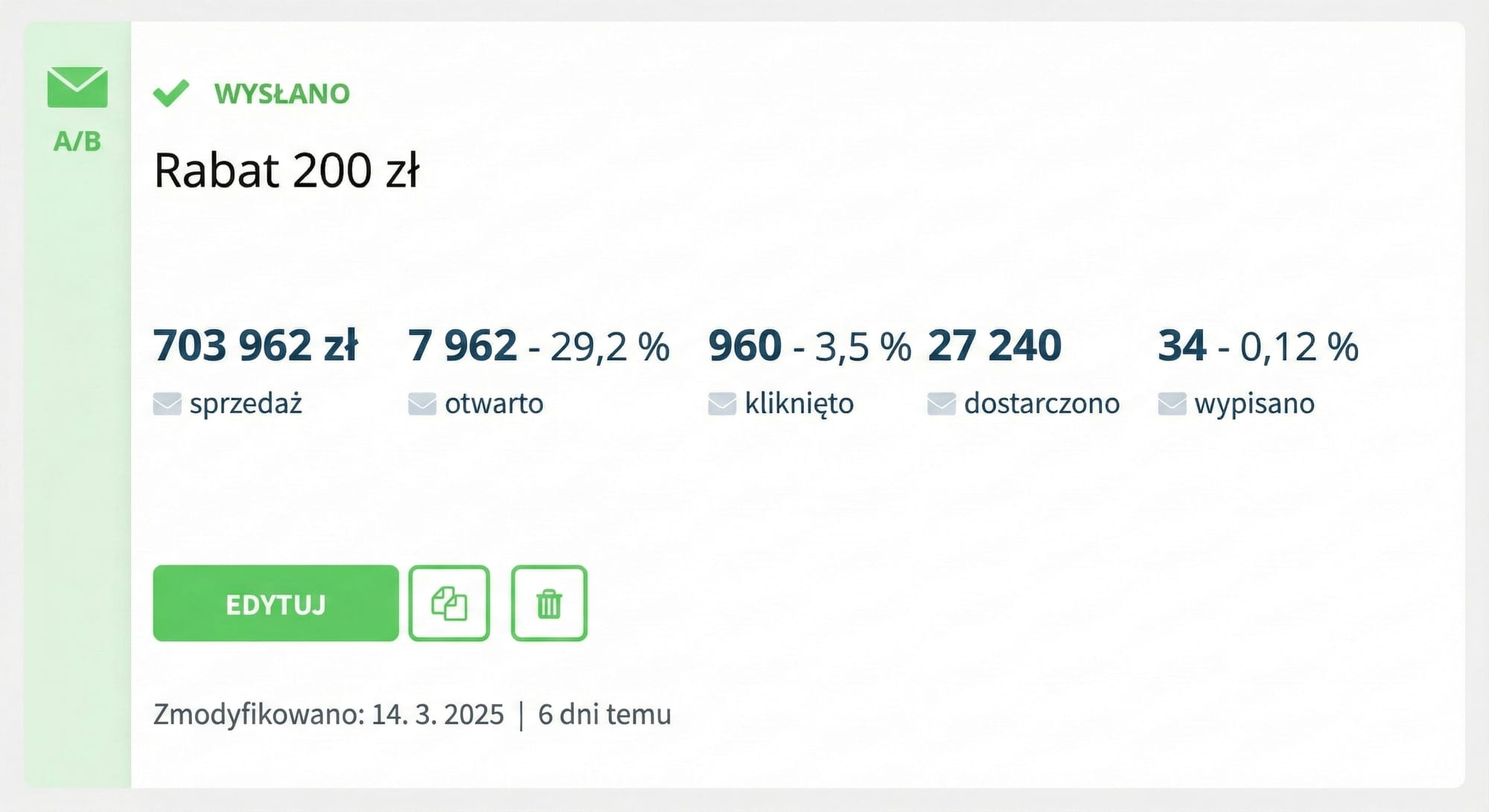 Segmentacja pomoże Ci dotrzeć do właściwych osób w najlepszym momencie.