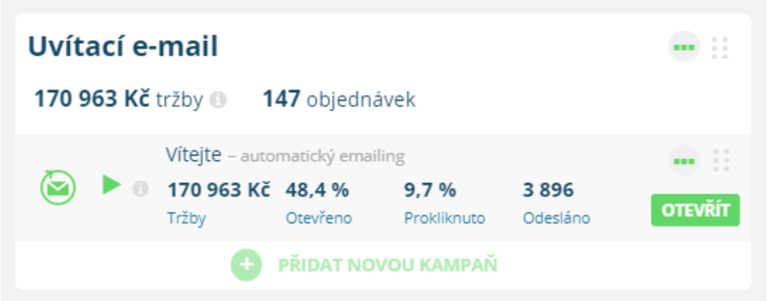 Automatizace Uvítání