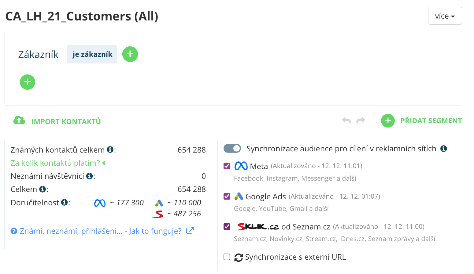 Synchronizace přesně definovaného publika do reklamních kanálů