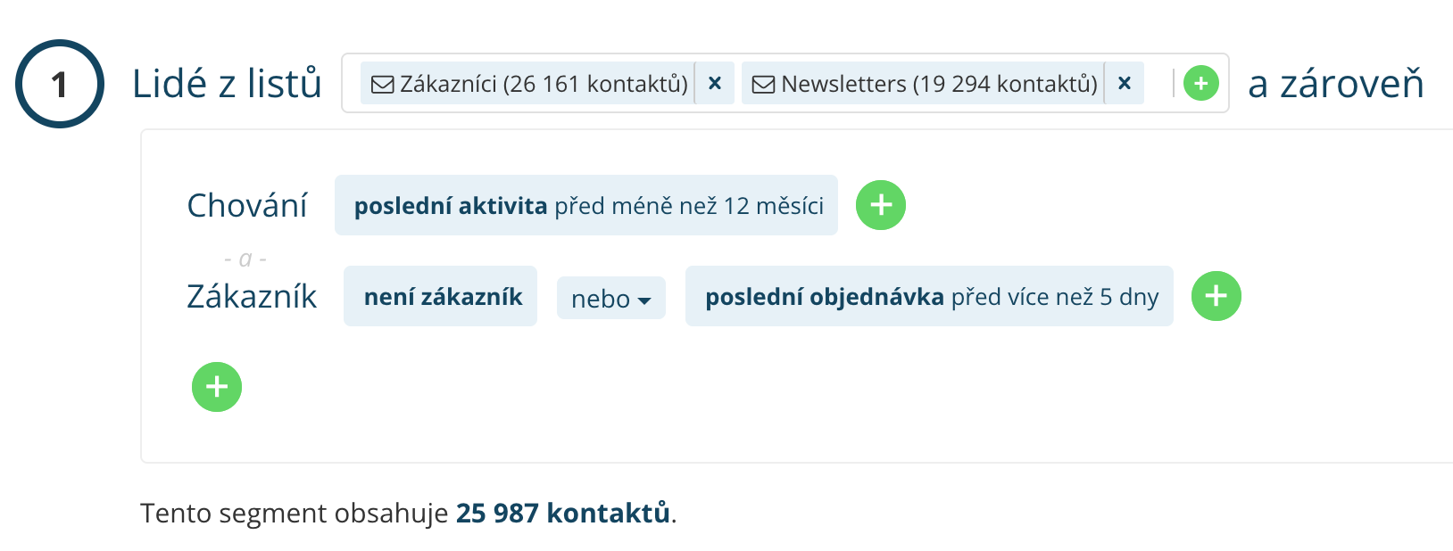 Segmentace newsletter