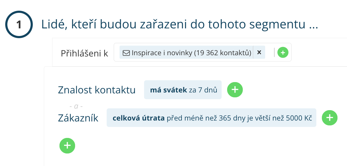 Segmentace VIP klienti přání k svátku