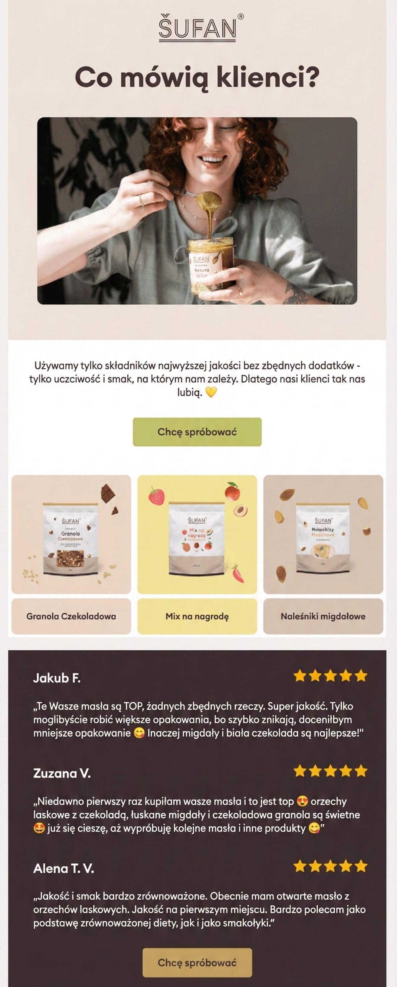 Testuj, analizuj, optymalizuj