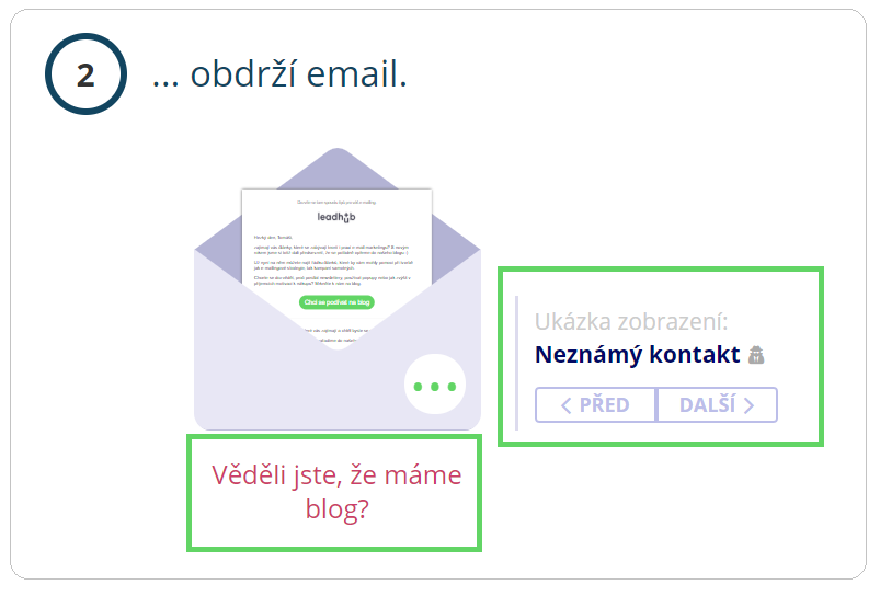 Ověření oslovení a personalizace v předmětu kampaně