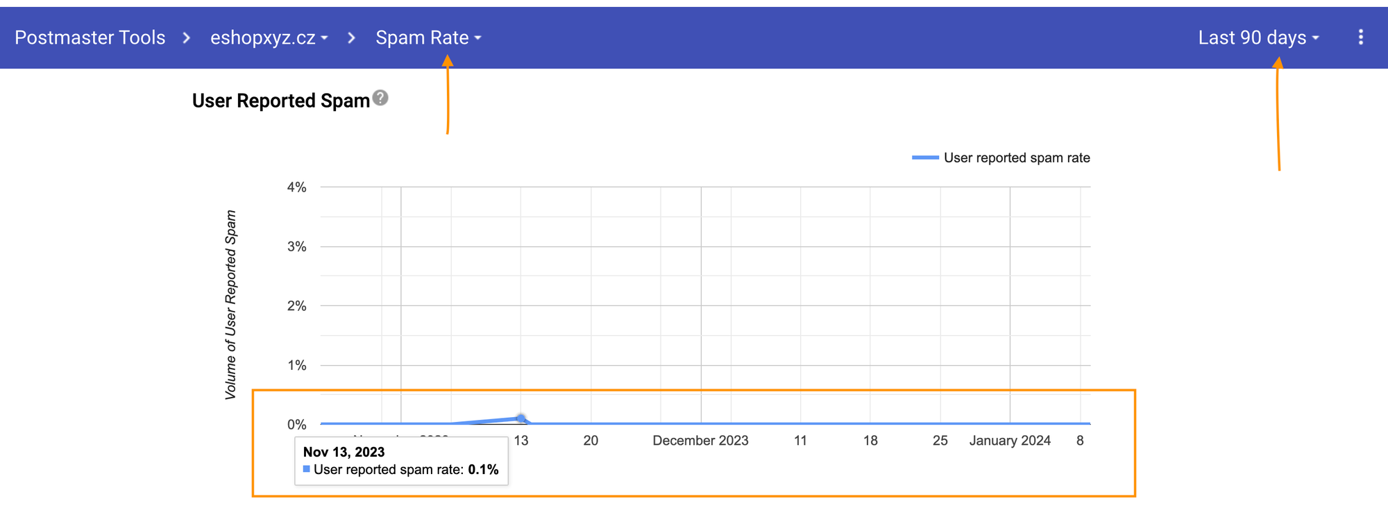 Google Postmasters Tool screen