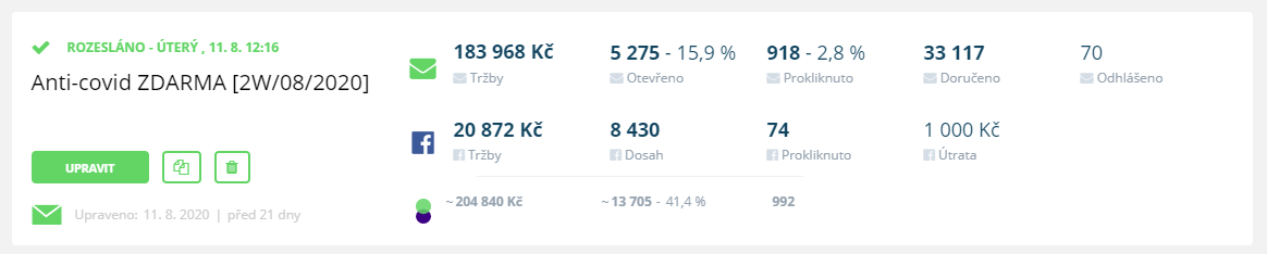 E-mailing, který vydělává