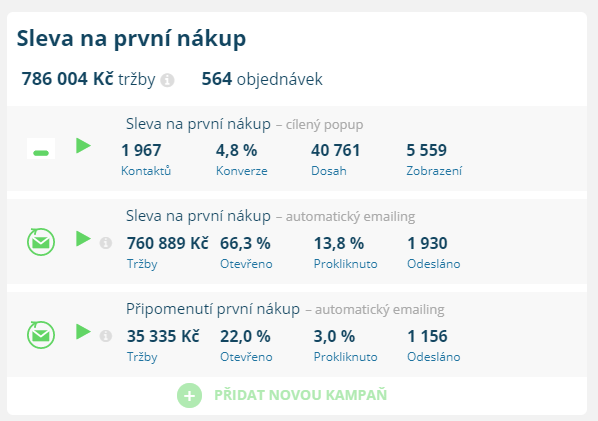 Výsledky slevy na první nákup