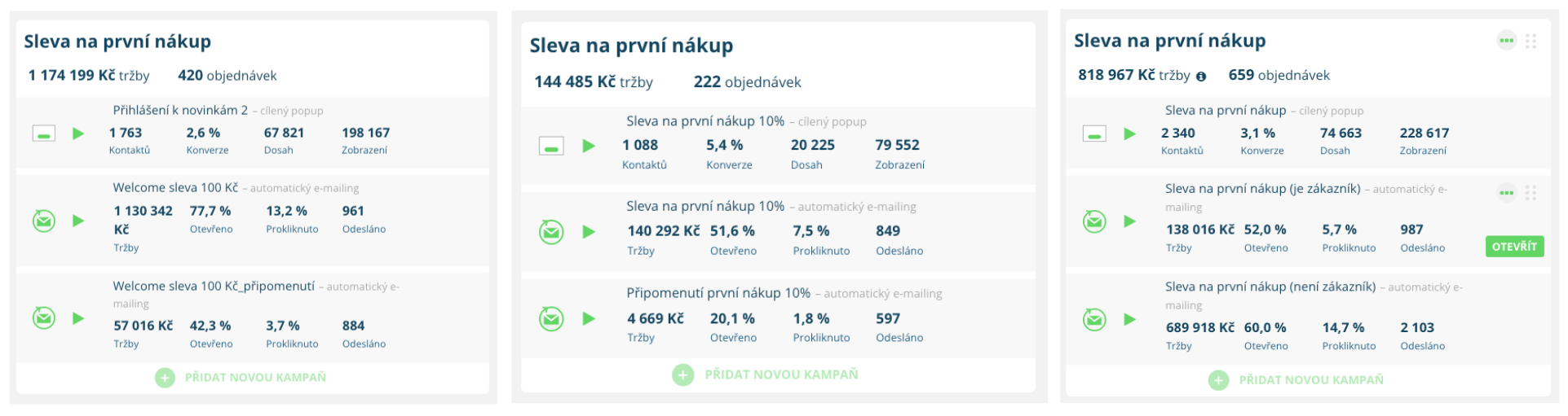 Výsledky kampaní Sleva na první nákup