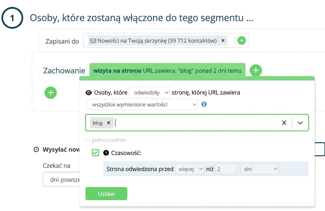 Targetowanie na podstawie odwiedzonej strony