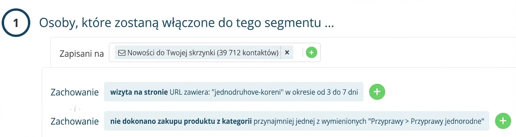 Targetowanie na podstawie odwiedzonej strony
