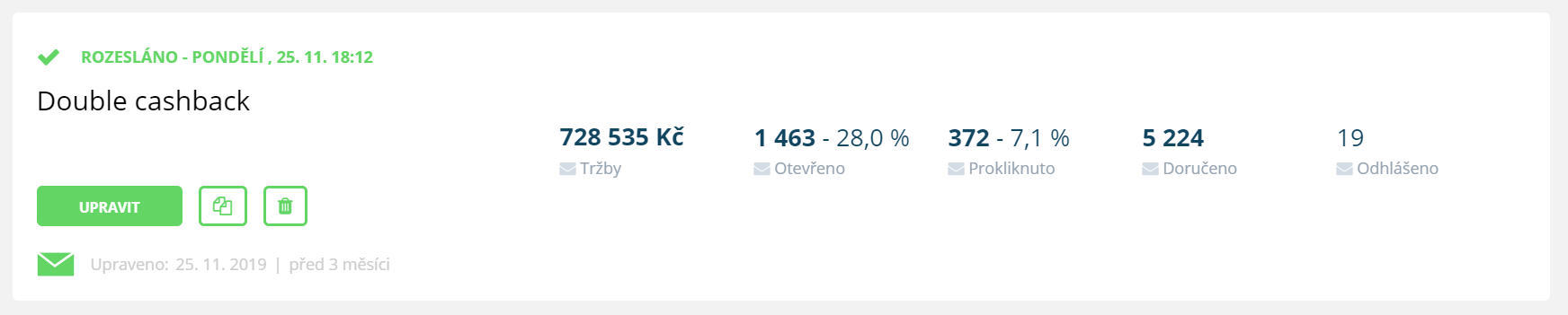 Výsledky vánoční kampaně