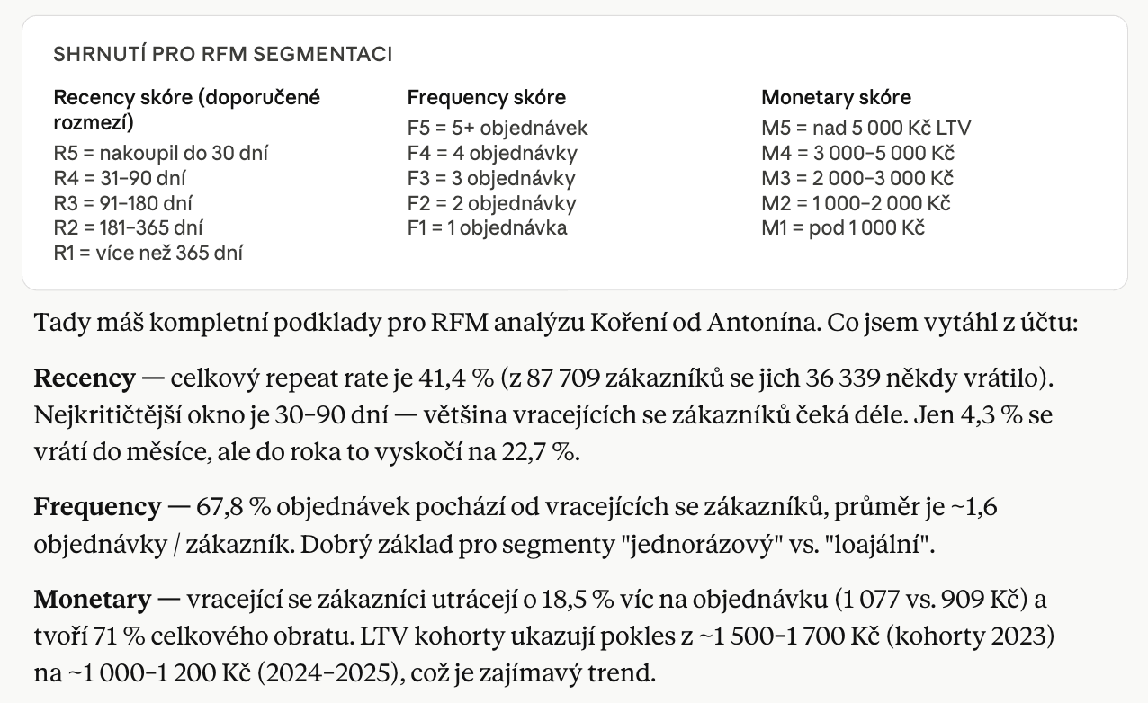 Návrhy RFM segmentace na základě RFM analýzy z dat v Leadhubu