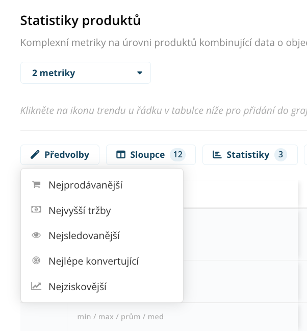 Přehled produktové analytiky v Leadhubu – seznam produktů s metrikami
