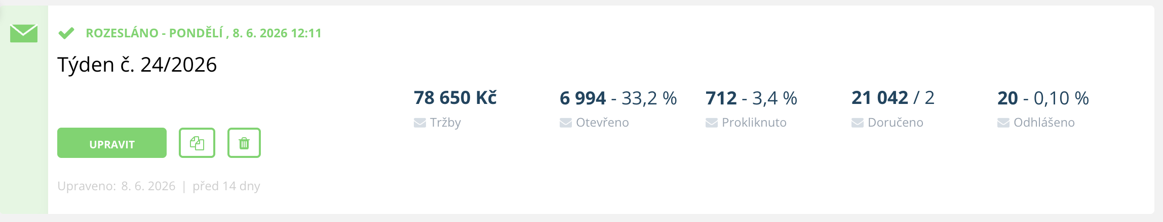 Výsledky newsletteru, které najdete přímo v Leadhubu