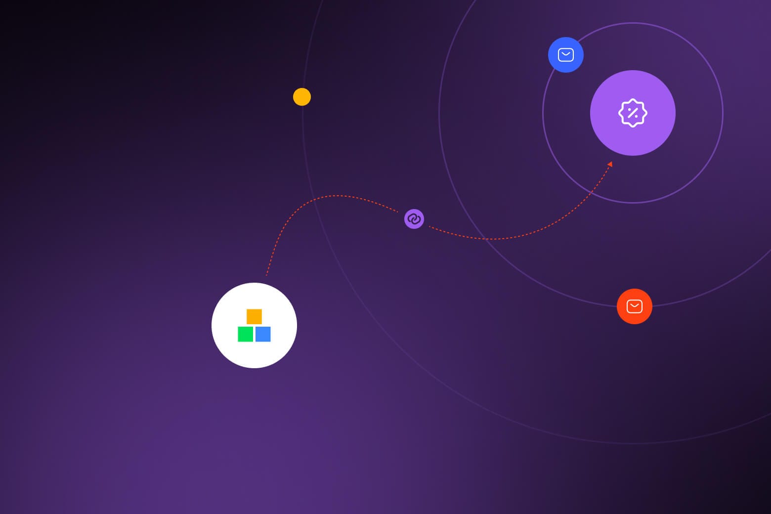 Nejlepší napojení na slevové kódy pro Shoptet