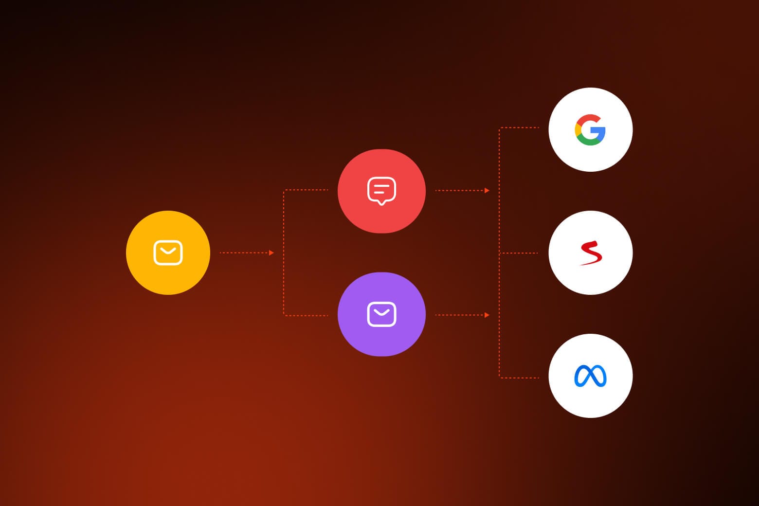 Proč jedna kampaň nestačí: Jak přemýšlet o komunikaci ve vlnách