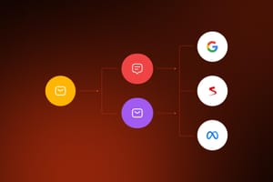 Proč jedna kampaň nestačí: Jak přemýšlet o komunikaci ve vlnách