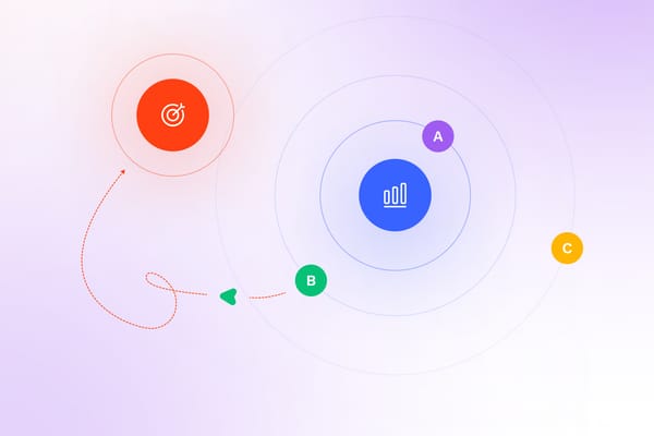 Testování automatických kampaních: která verze e-mailu funguje lépe?