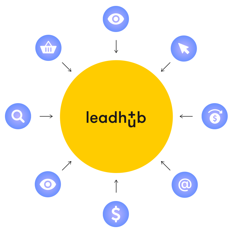 Leadhub circle